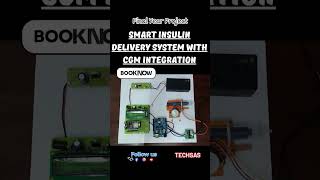 WhatsApp:+91 6382552878#finalyearprojects#ece#eee#smart#engineering#innovation#best#tech#cgm#insulin