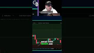 Crypto Reversal Pattern EXPLAINED! Candlestick Analysis Secrets