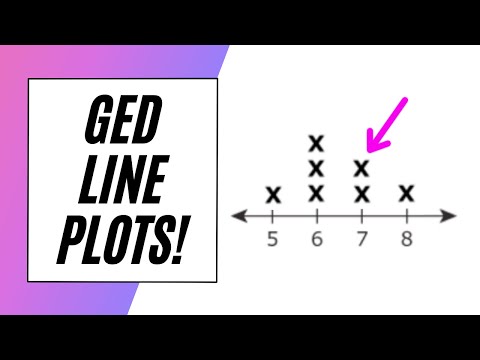 Master GED Line Plots!