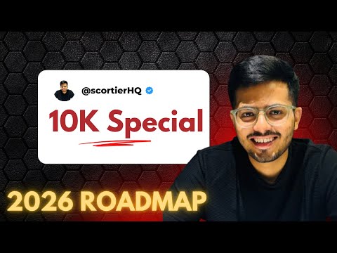 2026 Roadmap & What’s Coming Next | 10K Subscribers in 6 Months