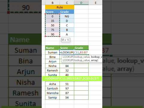 Convert Scores to Grades Using Lookup Formula in Excel (Easy Tutorial!)