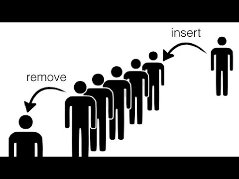Implement Queue Data structure in Python