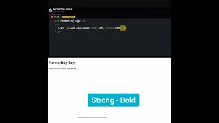 Formatting Tags in HTML | Web Development Tips | Coding Awareness #shorts