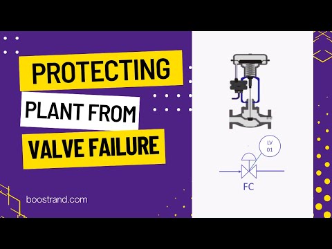 Tips to handle Control Valves failure scenario