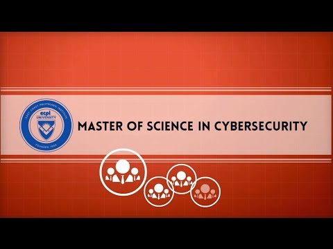 Master of Science in Cybersecurity Degree Program by ECPI University
