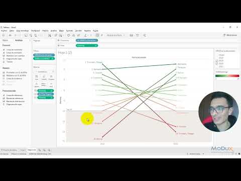 Advanced Slope Chart In Tableau