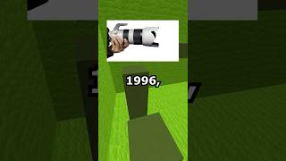 What The Windows XP Wallpaper Hill Looks Like Today… #shorts #funny #memes