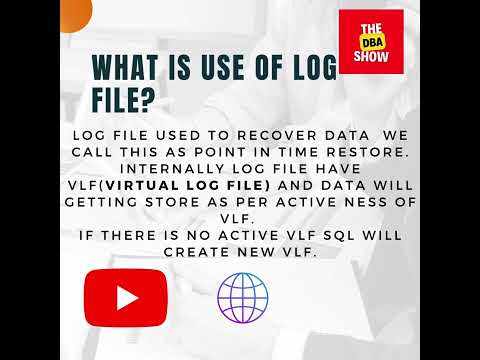 How to Check SQL Server Database Log file USAGE ?