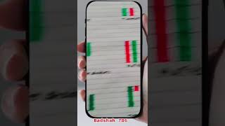 #trading #tradinginhindi  #forextrader #stockmarket #forexstrategy #forex   #forextips  #goviral