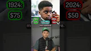 How Much Did These Cost 100 Years Ago?