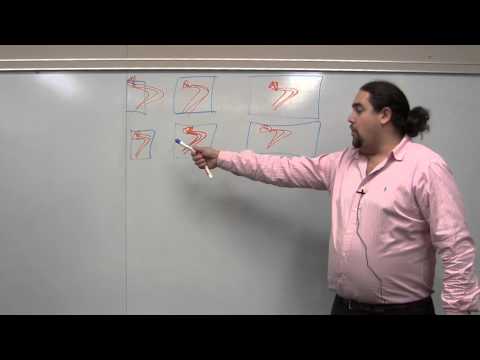 Responsive Web Design - Programming With Anthony