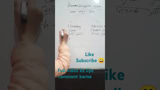 #ncert #education #schoolsubject #ncertscience #ncertsolutionsforclass10socialscience