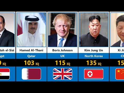 SMARTEST World Leaders. IQ Level | Comparison
