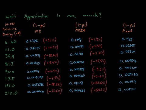 NE410/510 - Lecture 16: Resonance-region Flux Spectra and Resonance Escape Probabilities