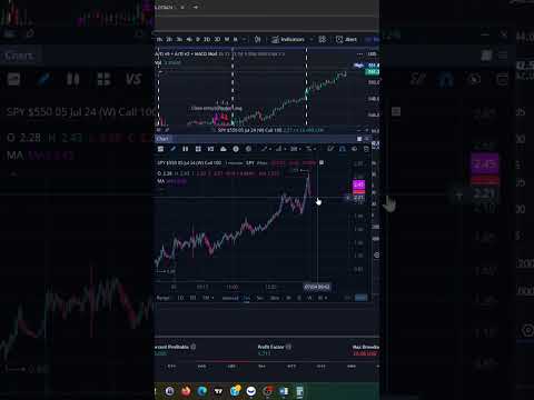 Custom Pine Script Strategy and Indicator video series part 1d- #trading #tradingview #trending