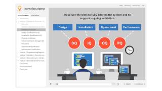 Software Validation (CSV) Online Course
