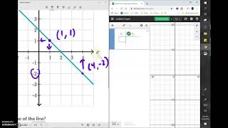 Slope from graph | Math Hacks Example Video