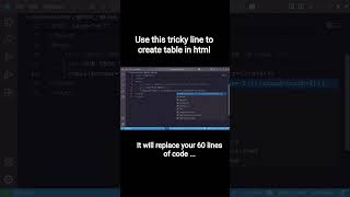 1 Line Code = Full HTML Table 😲🔥 | Emmet Shortcut Magic! #html #htmltable  #coding