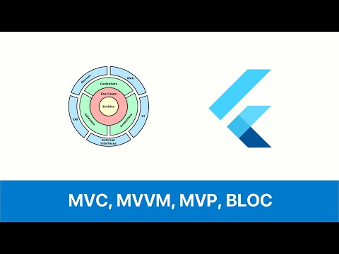 Clean Architecture, MVC, MVVM, MVP e BLOC
