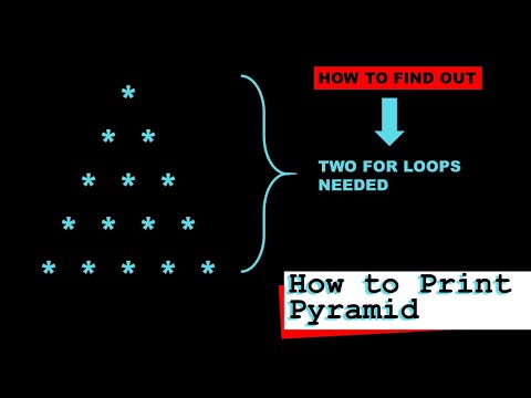 PYRAMID PATTERN | INTERVIEW QUESTION | Problem Solving