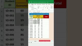 #computertipsandtricks #computerscience #computercourses #pdfnotes #progresscomputeredu #computergk
