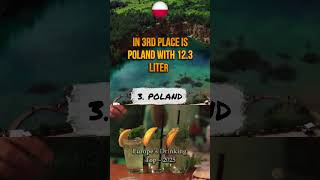 „Top 5 Drinking Countries in Europe 2025” #shorts