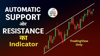 Auto Support Resistance Indicator 🔥 TradingView Tutorial in Hindi 2025 | Chart Seekhe