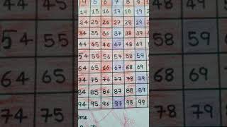 Prime number and composite number #drawing #drawingskill #art #firstdrawing #mandala #motivation