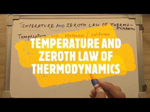 1 || Temperature || Zeroth Law of Thermodynamics ||