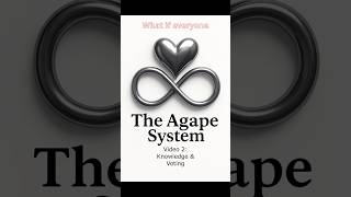 Agape Video 2: Knowledge & Voting #politics #spiritualawakening #knowledgeispower #votingpower