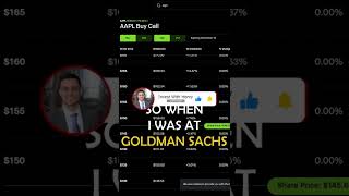 2X Call Option