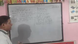 computer devices for CCC course