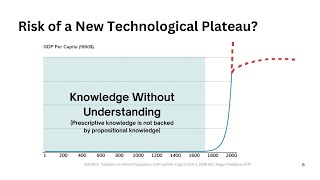 Code Health Guardian