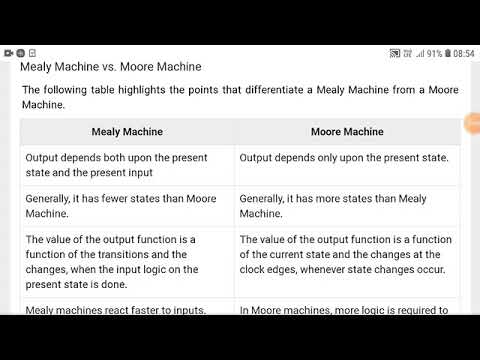 Lecture-17 Difference B/w Moore and Mealy Machine in one video