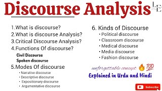 What is Discourse? Discourse Analysis | Critical Discourse Analysis