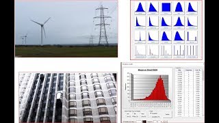 Reliability Prediction using Monte Carlo Simulation