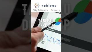 tablue Products | Platform | visual analytics | data visualization tool #tableau #shorts #ytshorts