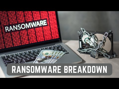Ransomware Attacks - A Complete Walkthrough