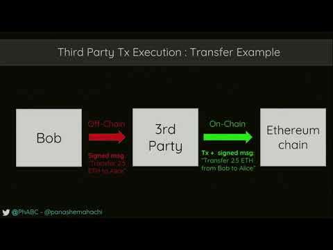 Philippe Castonguay + Panashe Mahachi -- Smart Accounts