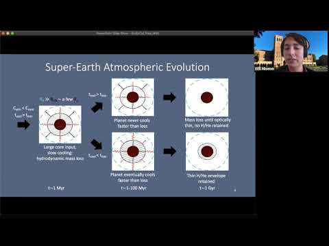 ExSoCal 2020 | William Misener (UCLA): Residual H/He Atmospheres of Super-Earths