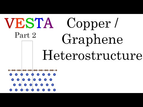 VESTA Software - Cu [111] /  Graphene Heterostructure Part 2