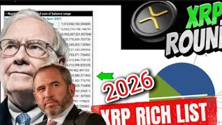REASONS Why XRP Will Create Daily Millionaires (This Is Insane) Xrp rich list 2026 🔥