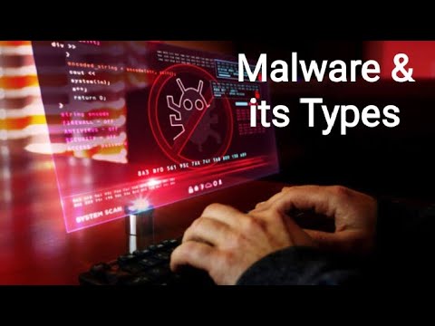 What is Malware | Different Types of Malware | crus4
