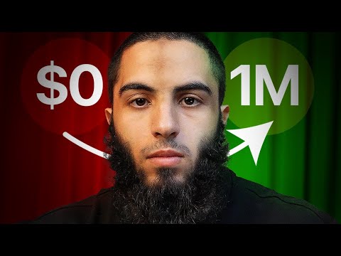 How To Achieve Anything as a Muslim