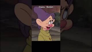 #youtubeshorts #shorts #disney #conspiracy #snowwhiteandthesevendwarfs