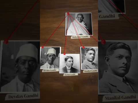 SHOCKING😳!Rahul Gandhi is NOT Related to Mahatma Gandhi ❌!#rahulgandhi #2october #politics #shorts
