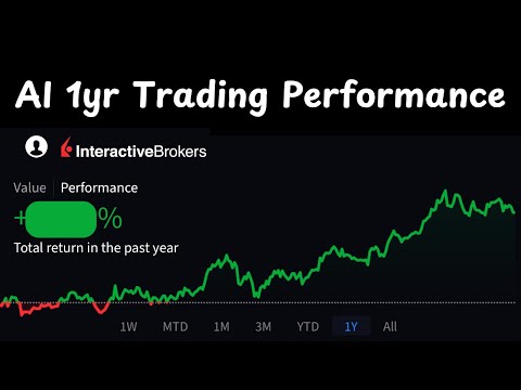 I Let AI Trade my money for a year. This is what Happened!