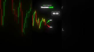#song #dj #remix #music #entertainment #trading #howtotradechartpatterns #tradingstrategy #music
