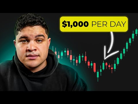 Give me 15 minutes and I’ll 15x your trading profits