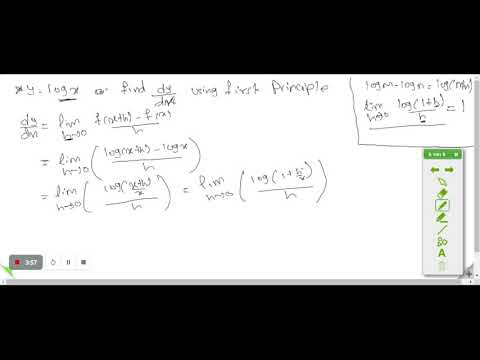 3. Derivative by First Principle Continued